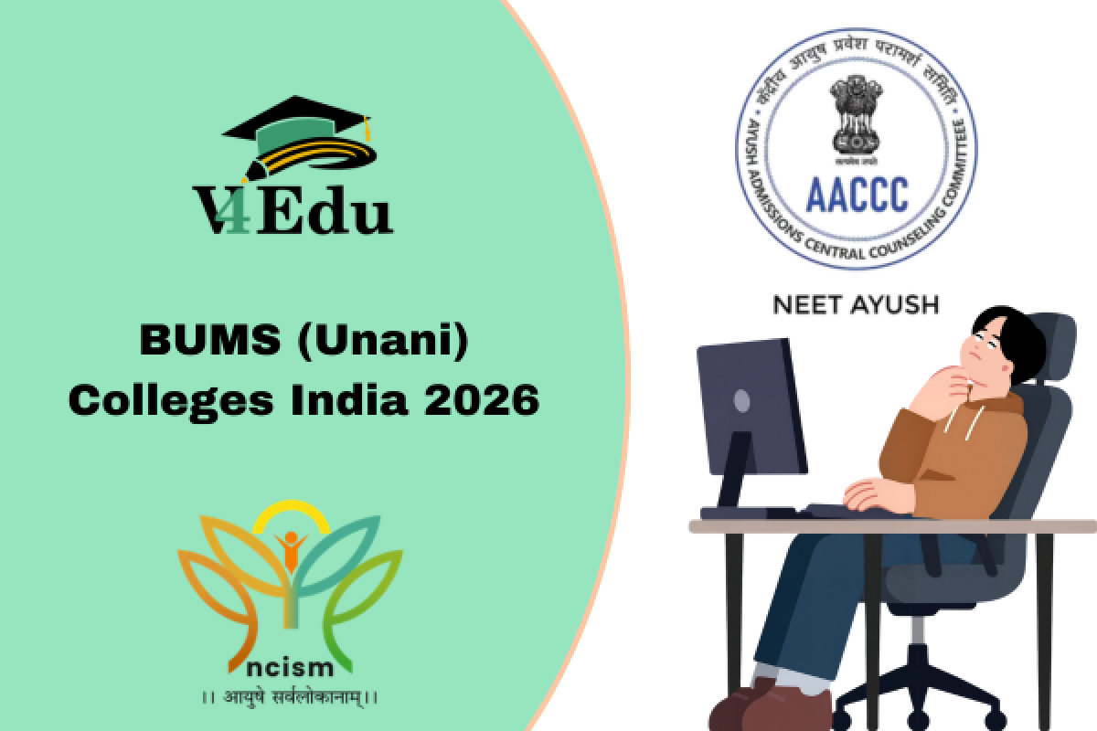 State Wise Unani (BUMS) Colleges List & Seats 2026