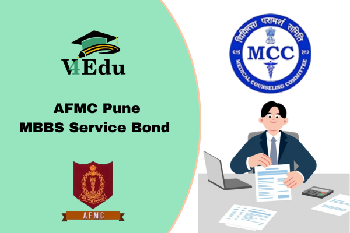 AFMC MBBS Service Bond 2026: What Every Aspirant Must Know