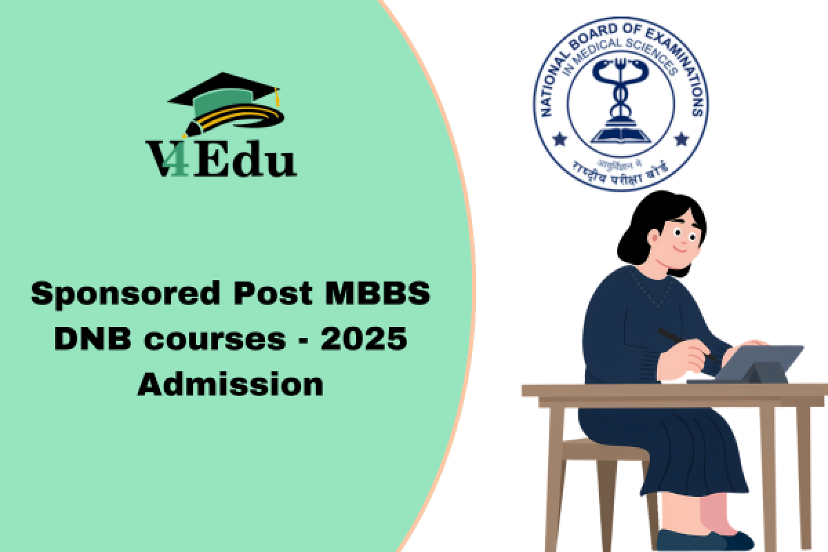 Indicative Seat Matrix for Round-2 Counseling: Sponsored Post MBBS DNB Courses 2025