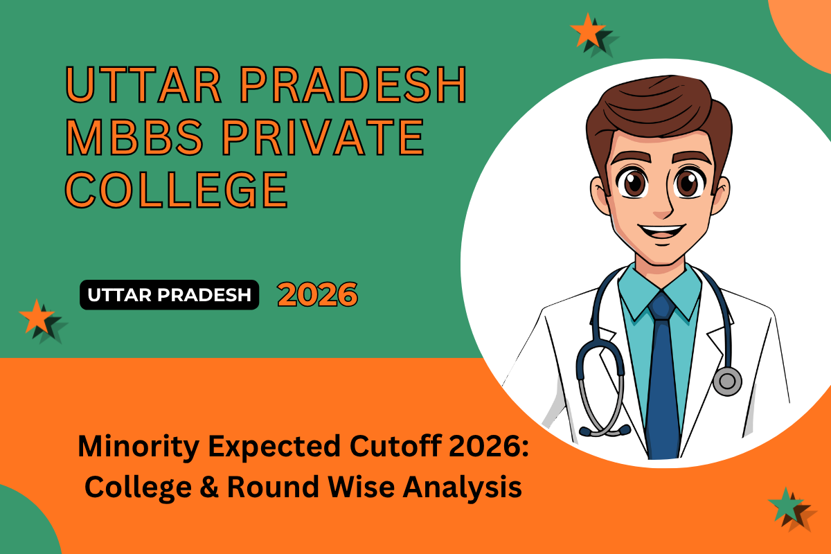 UP MBBS Private College Minority Expected Cutoff 2026: College & Round Wise Analysis