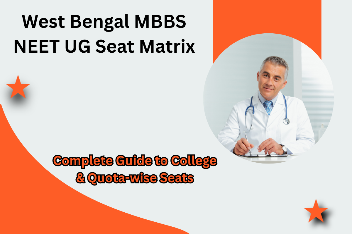 West Bengal MBBS NEET UG Seat Matrix 2026: Complete Guide to College & Quota-wise Seats