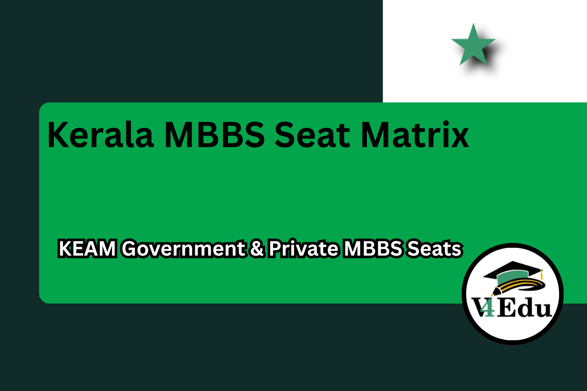 Kerala MBBS Seat Matrix 2026: KEAM Government & Private MBBS Seats