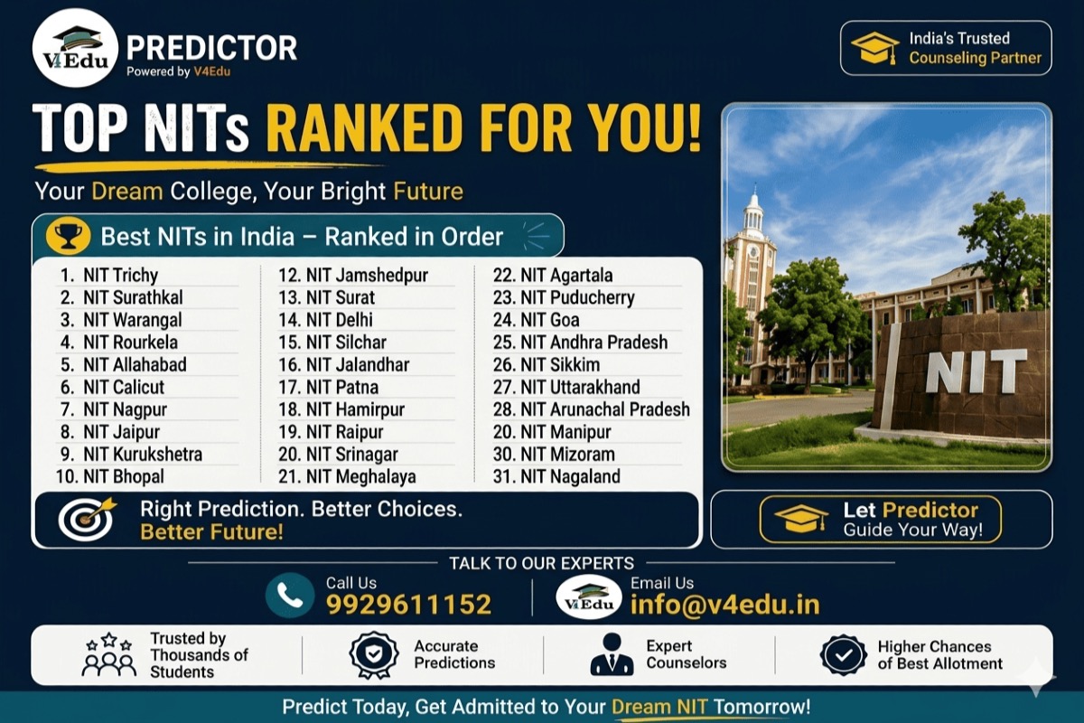 Best NITs in India: Area Wise, Specialization Wise, and Placement Insights