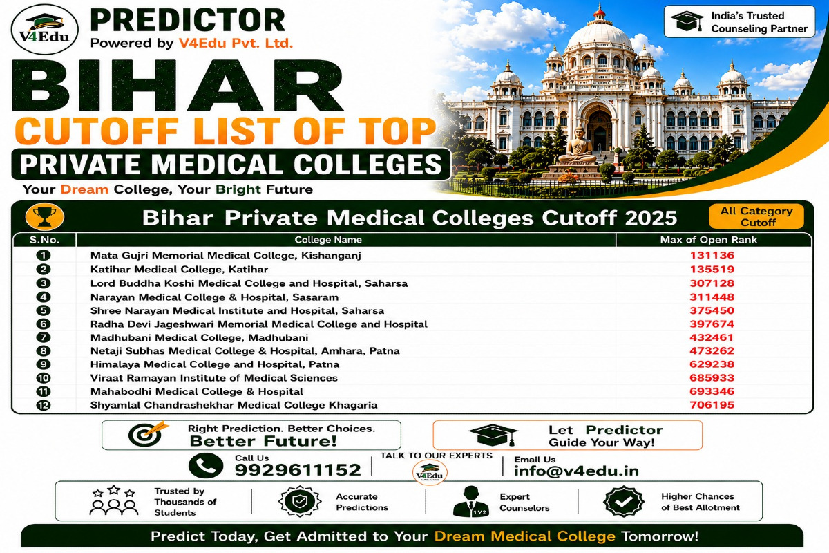 Bihar MBBS Admission 2026: Private Medical Colleges, Cut Offs, Fees & NEET Counselling