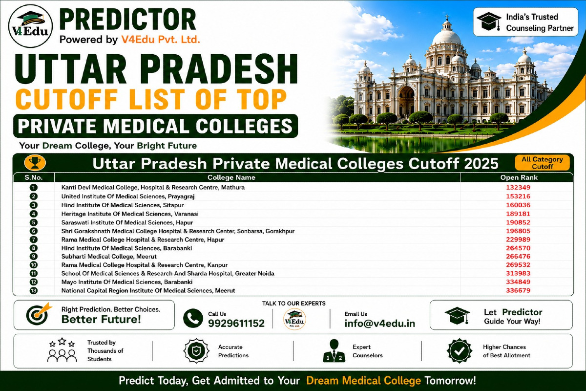 Uttar Pradesh MBBS Admission 2026: Private Medical Colleges, Cut Off, Fees & NEET Counselling