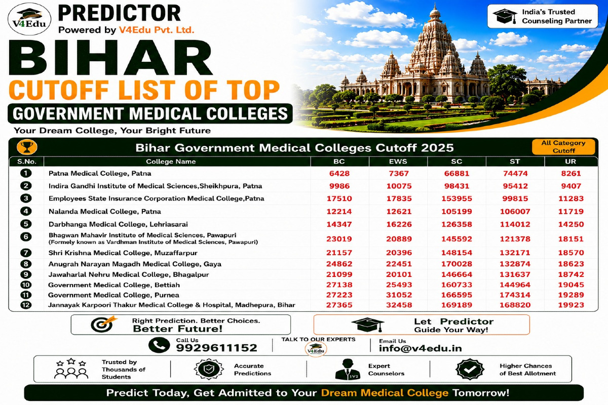 Bihar MBBS Admission 2026: Govt Medical Colleges, Cut Off, Fees & NEET Counselling