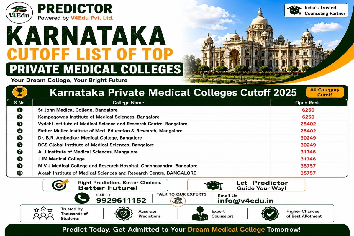 Karnataka MBBS Admission 2026: Private Medical Colleges List, Cutoff, Fees & Counselling