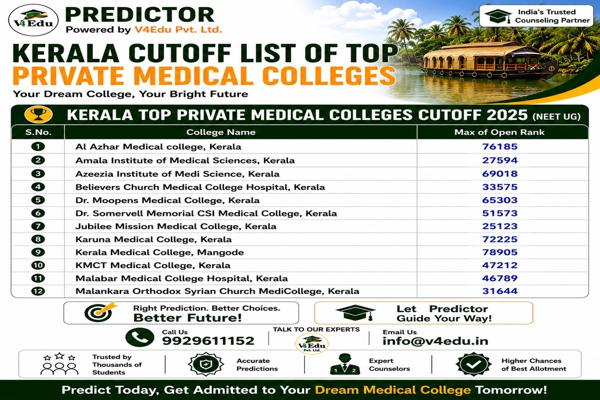 Kerala MBBS Admission 2026: Private Medical Colleges, Cut Offs, Fees & Counselling