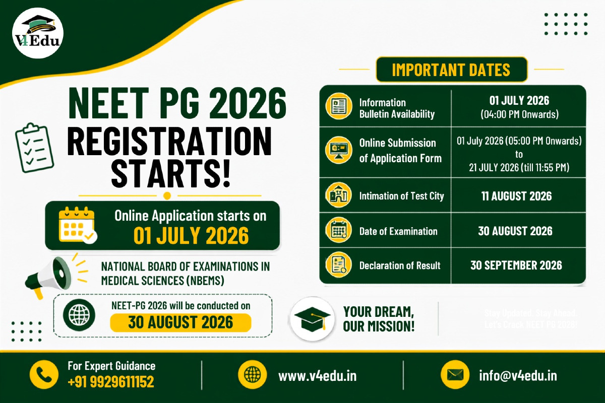 NEET PG Registration 2026 Starts Today - Check Important Dates, Eligibility & How to Apply