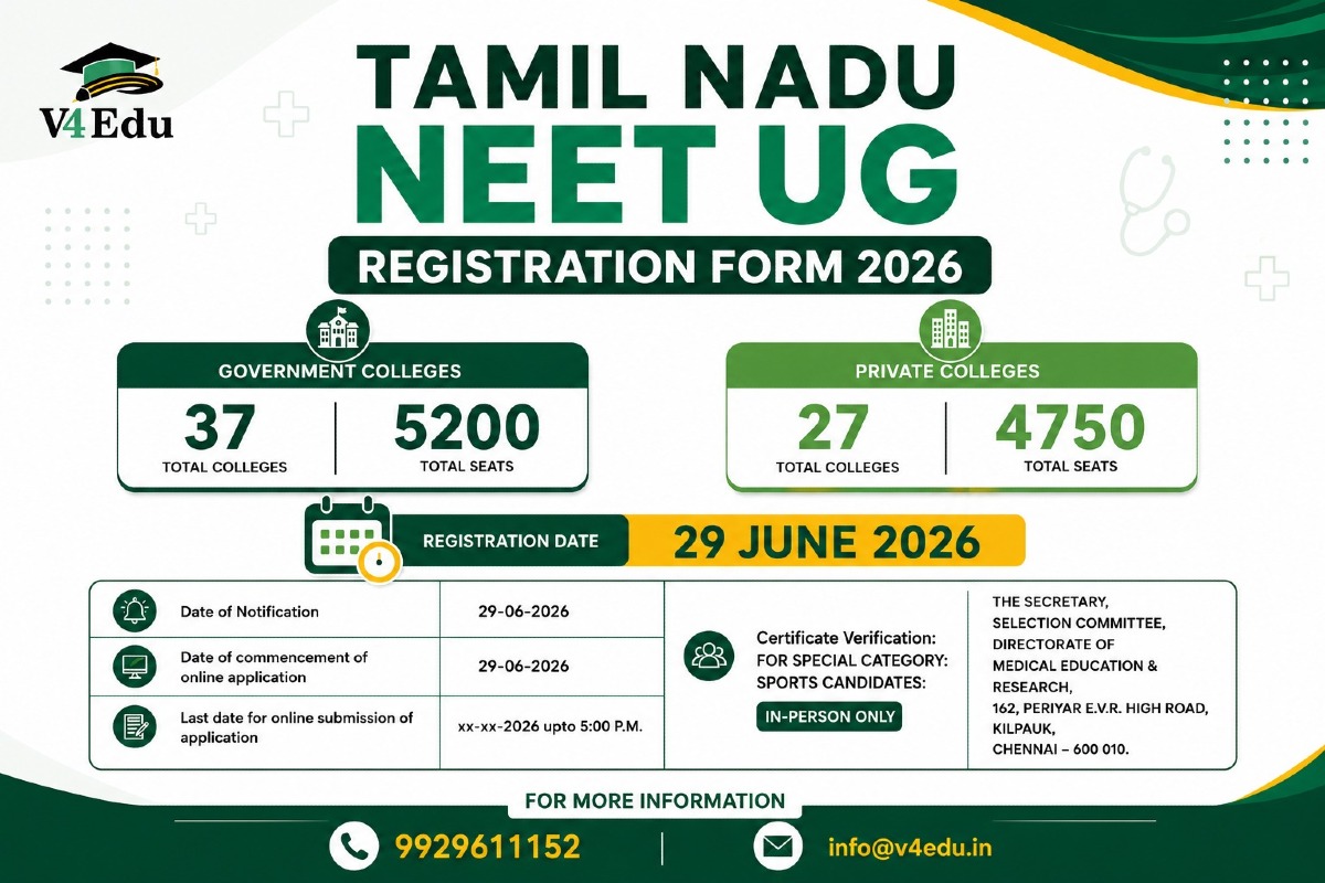 Tamil Nadu NEET UG Registration Form 2026